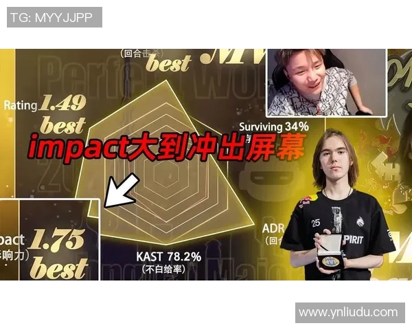 major比赛录像-重温Major比赛录像，激情重现经典时刻-major比赛录像